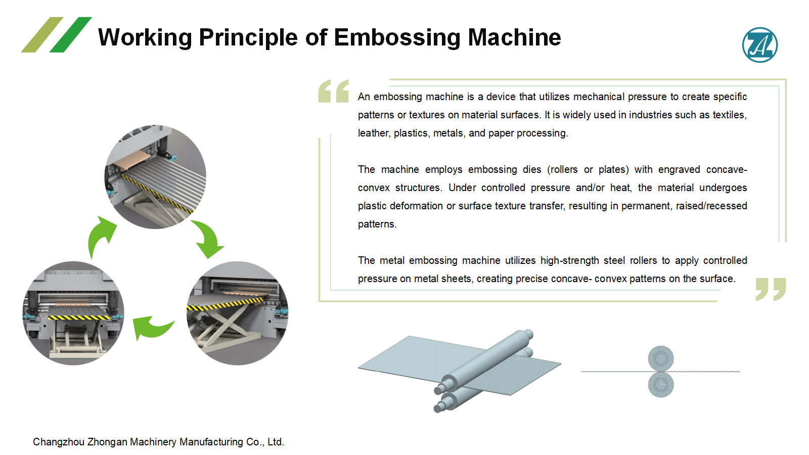 Working Principle of Precision Embossing Machine - ZHONGAN Working Principle of Precision Embossing Machine - ZHONGAN