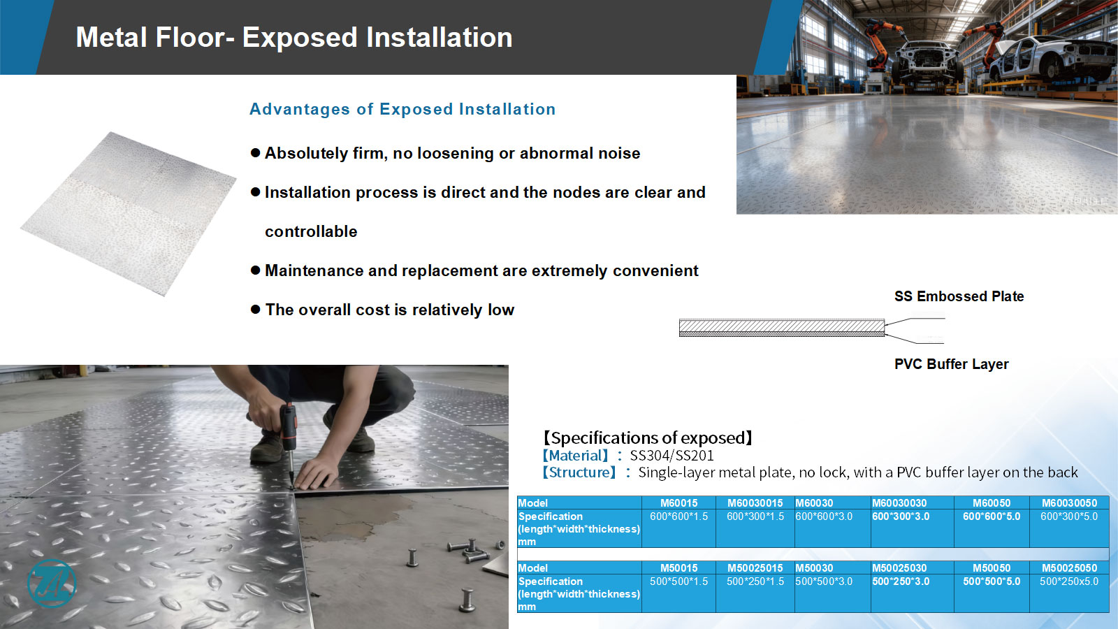 Exposed Installation of Metal Floor - ZHONGAN