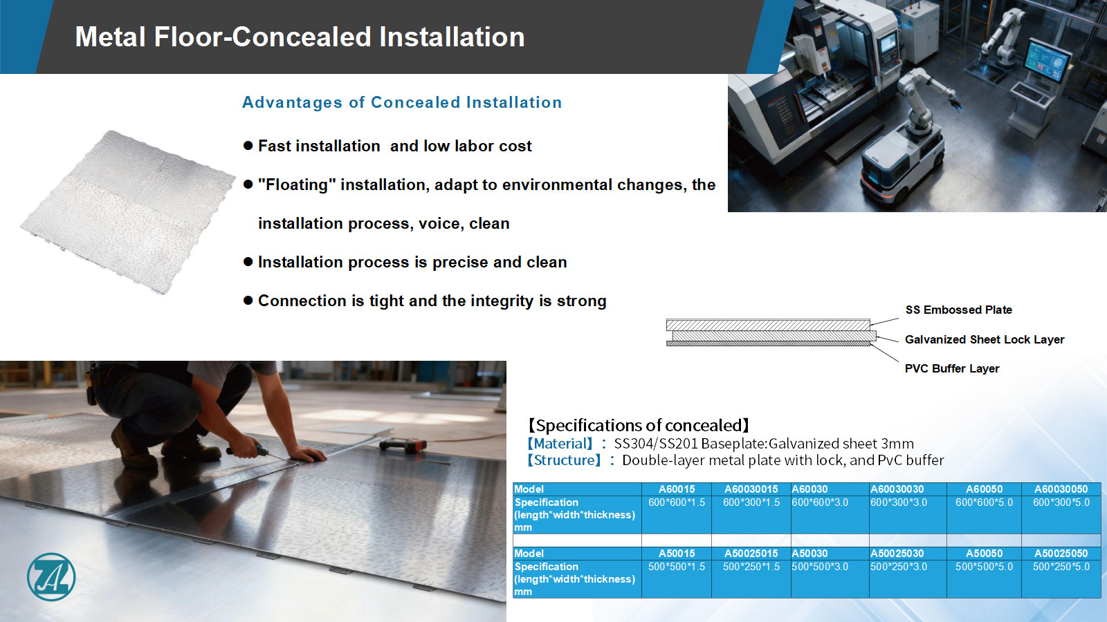 Concealed Installation of Metal Floor - ZHONGAN