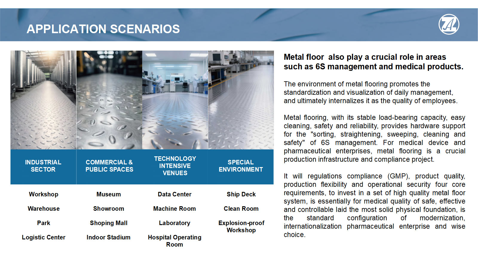 Application Scenarios of Embossed Metal Floor - ZHONGAN