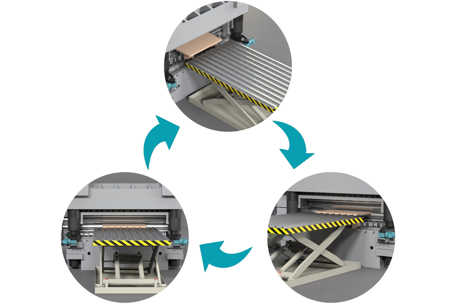 Working Principle of Embossing Machine